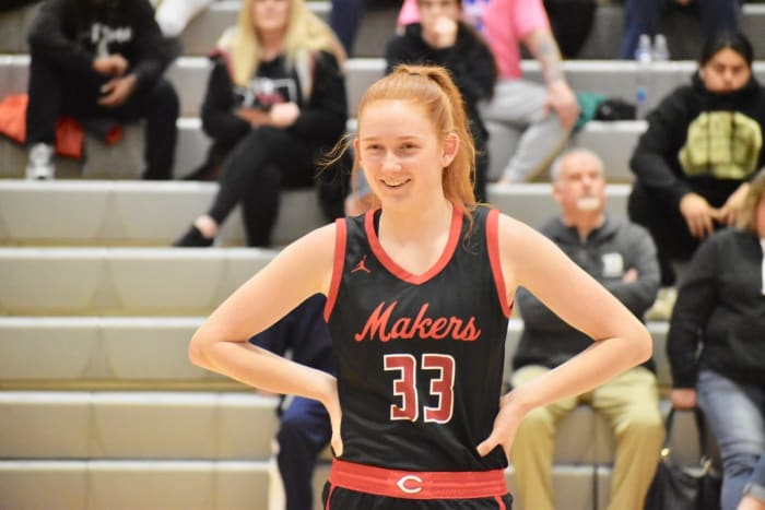 2023-24 Washington high school girls basketball, districts: Camas vs. Sumner